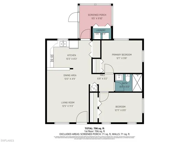 2210 Iris way Floor plan - All measurements are approximate*
