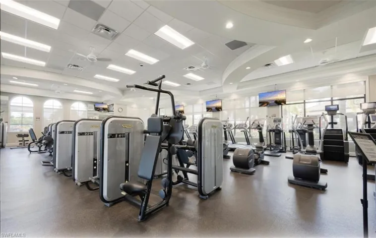 Well-equipped Gym