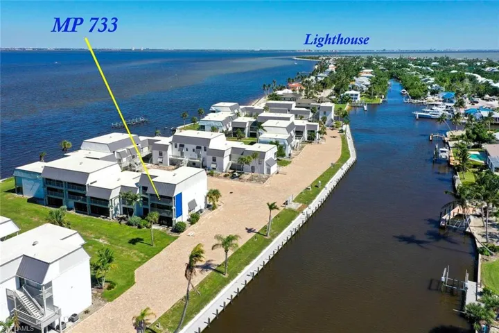 Bird's eye view of a large body of water