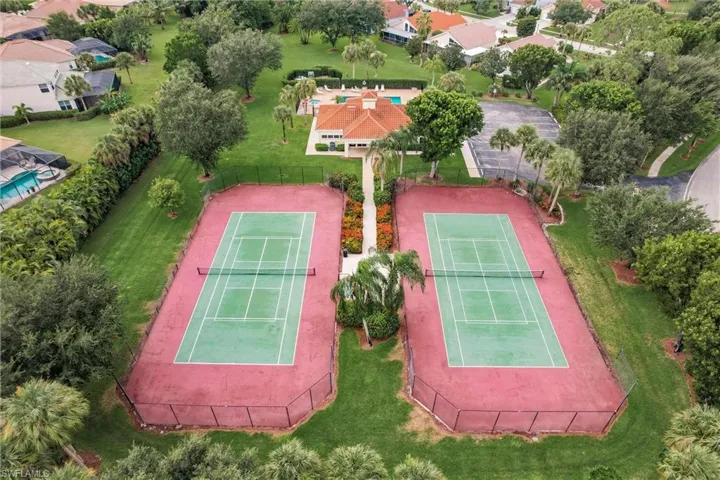 Birds eye view of property