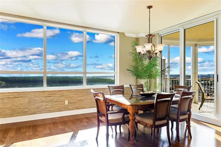 Dine w amazing views