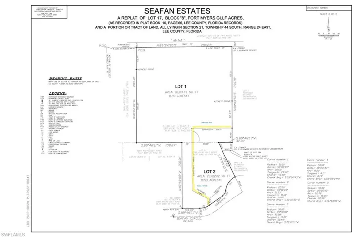 Survey map / technical document