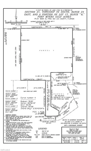 Survey map / technical document