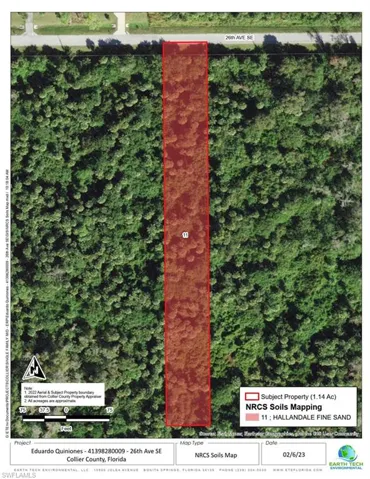 Property boundaries