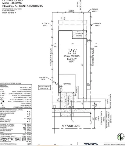Plot Map