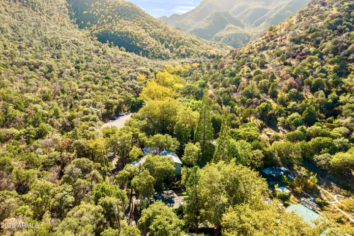 Overview of Views!