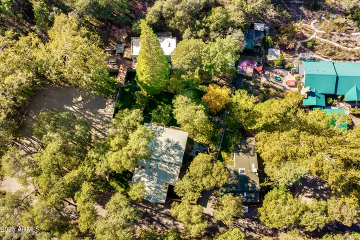 Overview of Property, Partial