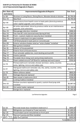 List of upgrades