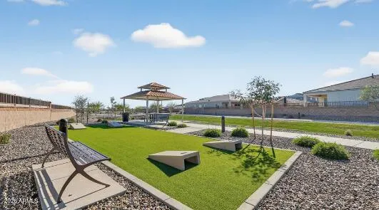 Combs Ranch Community
