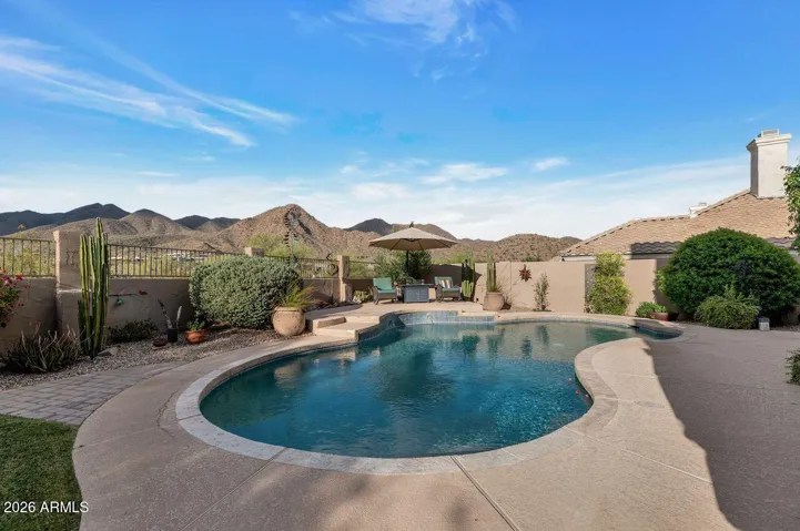 Breathtaking Views from your Backyard