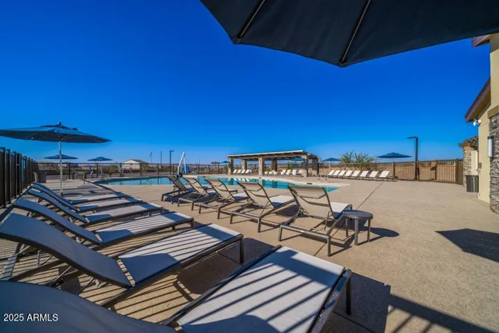 Combs Ranch Community
