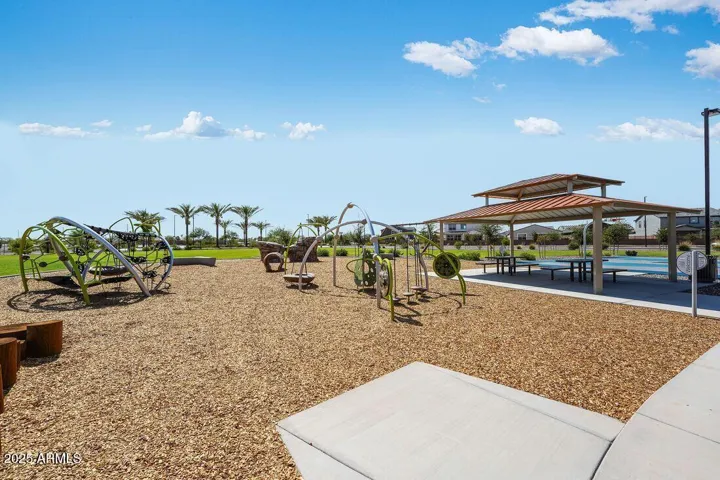 Combs Ranch Community