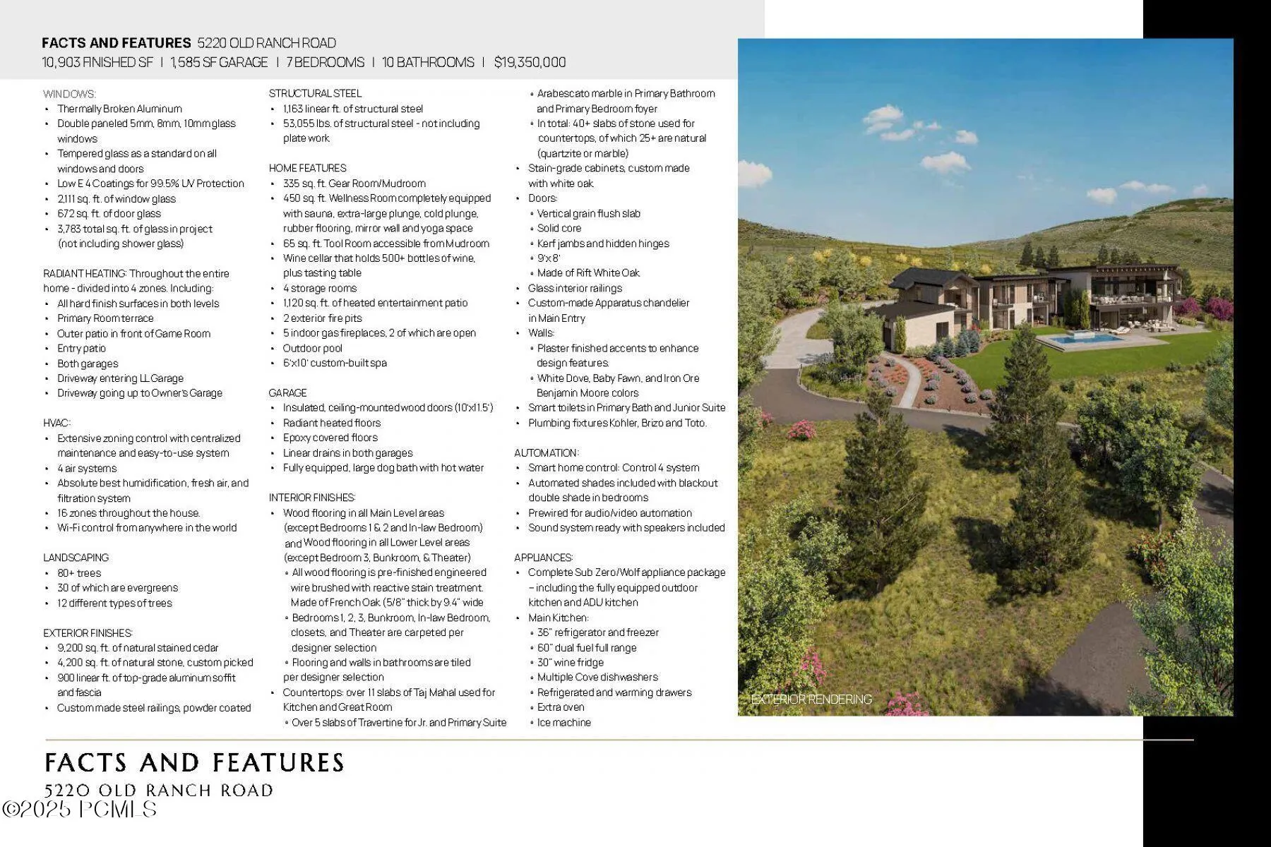 Facts & Features List