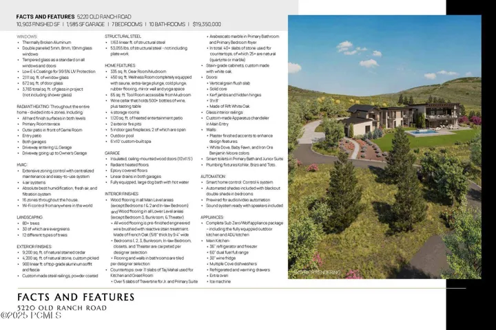 Facts & Features List