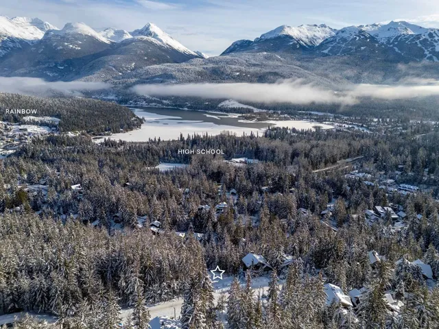 View of mountain background