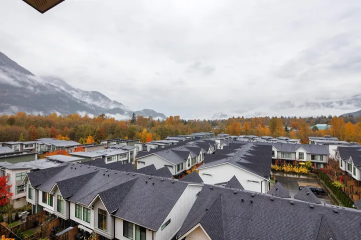 Birds eye view of property with a mountain view and a residential view