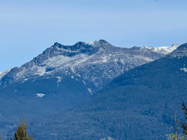 View of mountain background