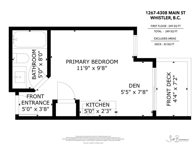 View of layout