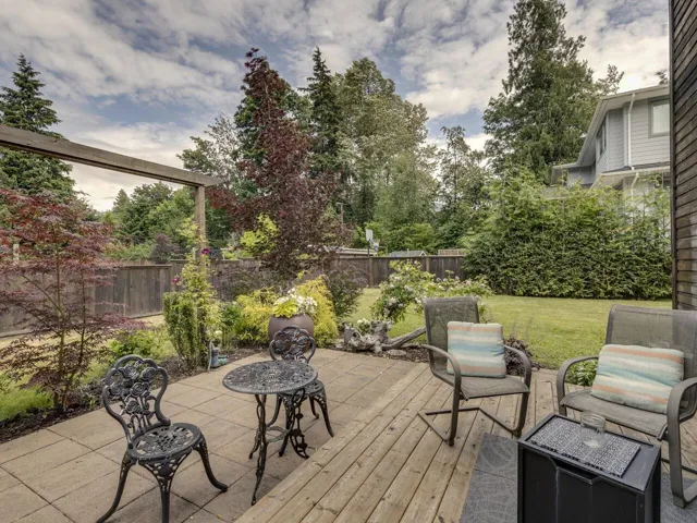 Deck featuring a fenced backyard