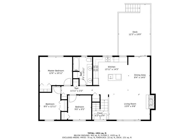 Room layout
