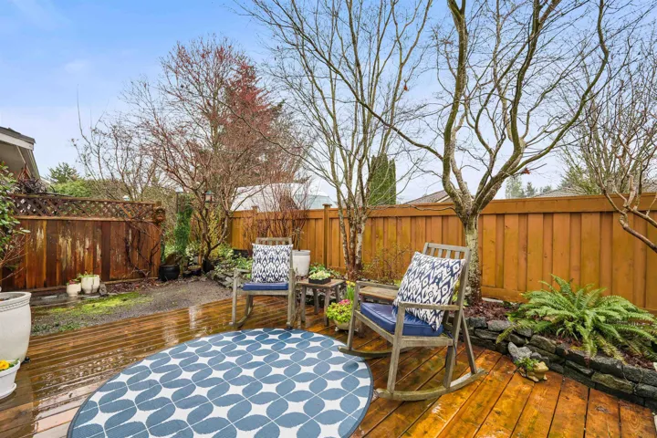 Deck with a fenced backyard