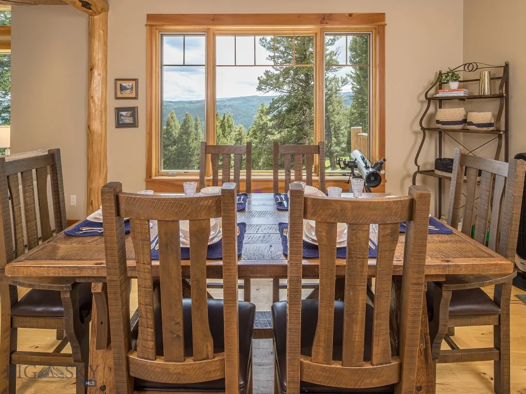 725 Sandhill Road, Big Sky, Montana 59716, Big Sky, Montana 59716, 4 Bedrooms Bedrooms, ,3 BathroomsBathrooms,Residential,For Sale,725 Sandhill Road, Big Sky, Montana 59716,0,402343