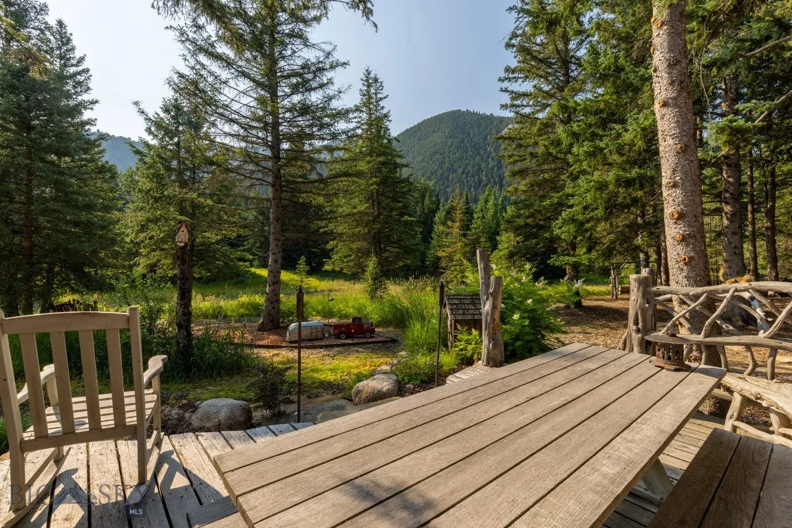 48500 Gallatin Road, Big Sky, Montana 59730, Big Sky, Montana 59730, 5 Bedrooms Bedrooms, ,4 BathroomsBathrooms,Residential,For Sale,48500 Gallatin Road, Big Sky, Montana 59730,402012