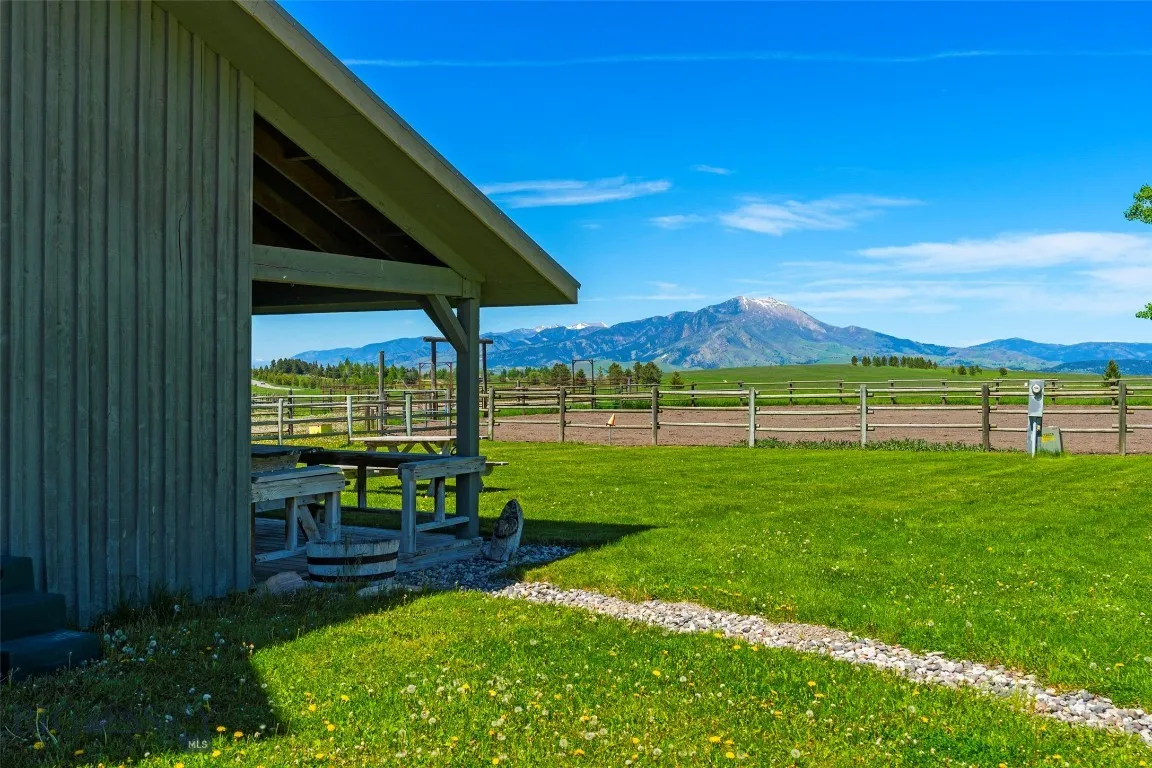 1856 Star Ridge Road, Bozeman, Montana 59715, Bozeman, Montana 59715, ,Land,For Sale,1856 Star Ridge Road, Bozeman, Montana 59715,403078