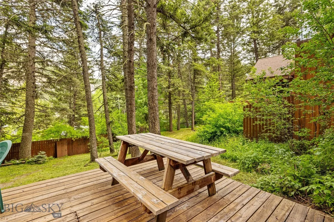 63921 Gallatin Road, Gallatin Gateway, Montana 597, Gallatin Gateway, Montana 59730, 3 Bedrooms Bedrooms, ,2 BathroomsBathrooms,Residential,For Sale,63921 Gallatin Road, Gallatin Gateway, Montana 597,403939