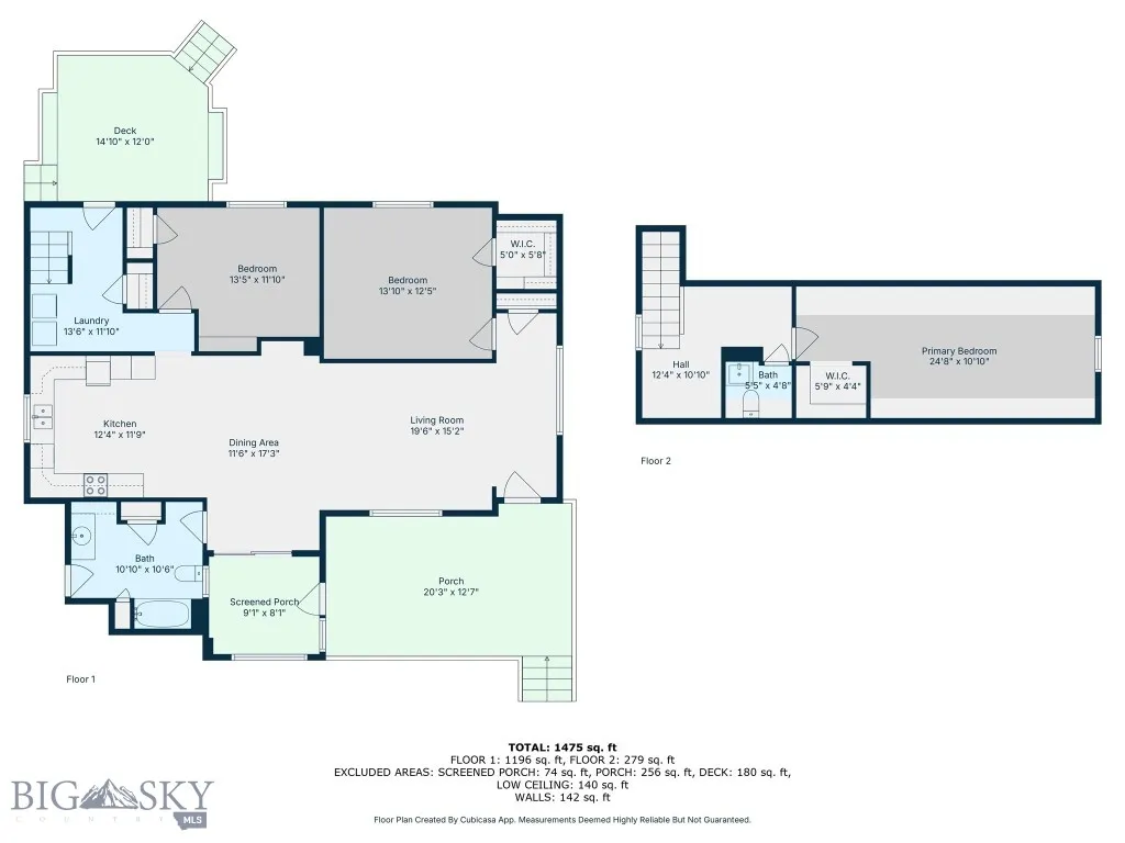 617 E Callender Street, Livingston, Montana 59047, Livingston, Montana 59047, 3 Bedrooms Bedrooms, ,1 BathroomBathrooms,Residential,For Sale,617 E Callender Street, Livingston, Montana 59047,0,404172