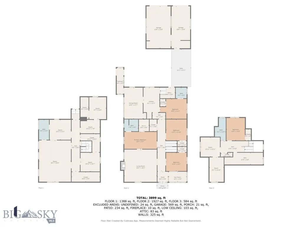 All Parsonage