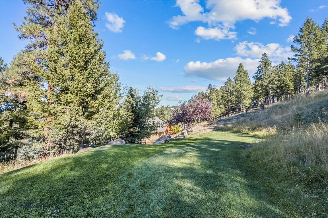 31 Bridle Bit Loop, Clancy, Montana 59634, Clancy, Montana 59634, 6 Bedrooms Bedrooms, ,4 BathroomsBathrooms,Residential,For Sale,31 Bridle Bit Loop, Clancy, Montana 59634,0,404835