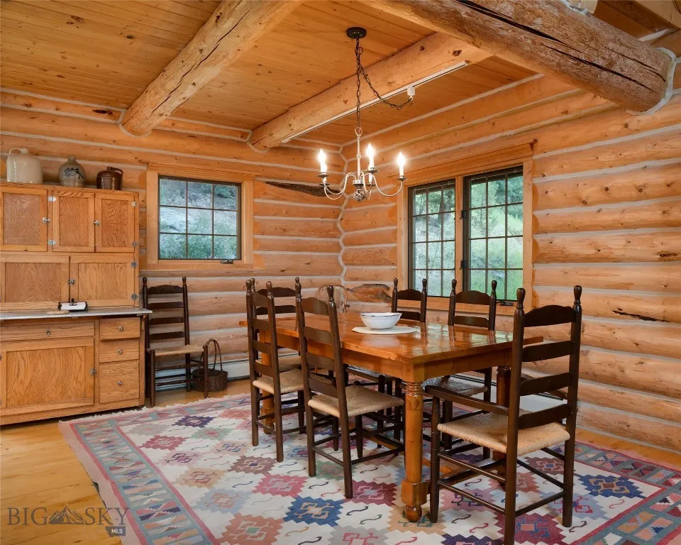 2415 Crazy Horse Road, Big Sky, Montana 59716, Big Sky, Montana 59716, 4 Bedrooms Bedrooms, ,2 BathroomsBathrooms,Residential,For Sale,2415 Crazy Horse Road, Big Sky, Montana 59716,0,405022