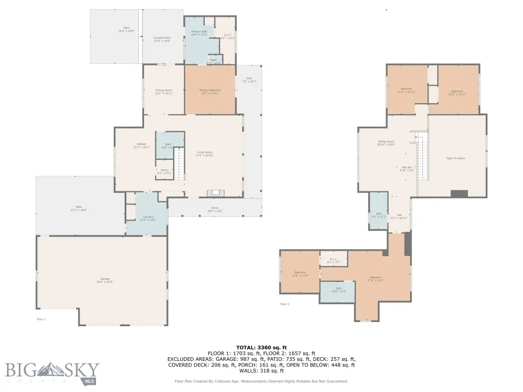 619 Terrance Loop, Bozeman, Montana 59718, Bozeman, Montana 59718, 4 Bedrooms Bedrooms, ,3 BathroomsBathrooms,Residential,For Sale,619 Terrance Loop, Bozeman, Montana 59718,0,407520