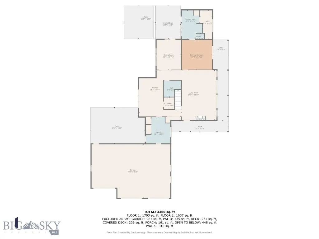 619 Terrance Loop, Bozeman, Montana 59718, Bozeman, Montana 59718, 4 Bedrooms Bedrooms, ,3 BathroomsBathrooms,Residential,For Sale,619 Terrance Loop, Bozeman, Montana 59718,0,407520