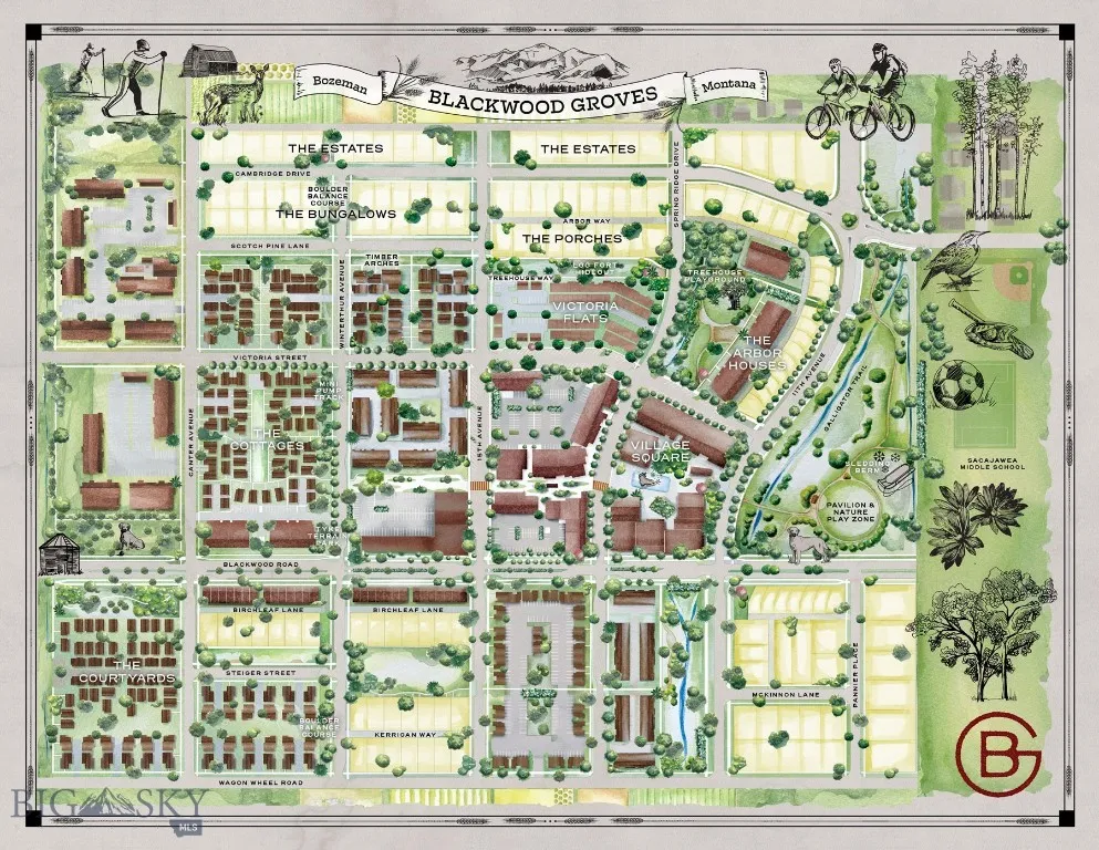 Blackwood Groves Community Map
