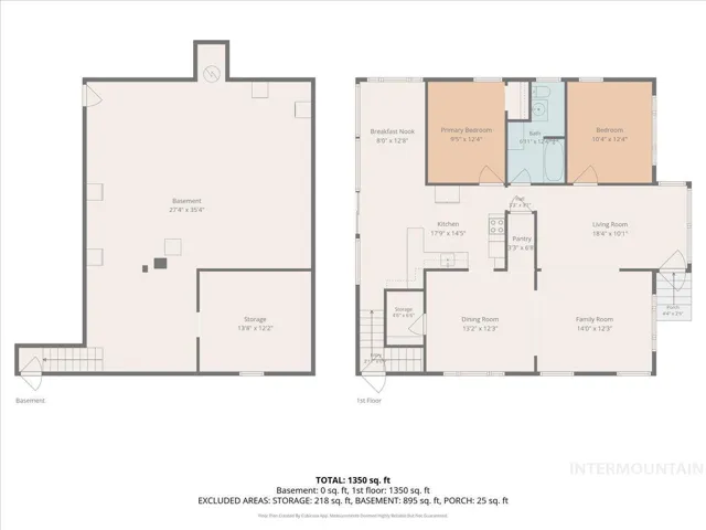 7425 Elmore Rd., Fruitland, Idaho 83619