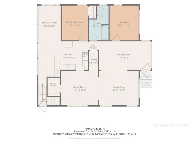 7425 Elmore Rd., Fruitland, Idaho 83619
