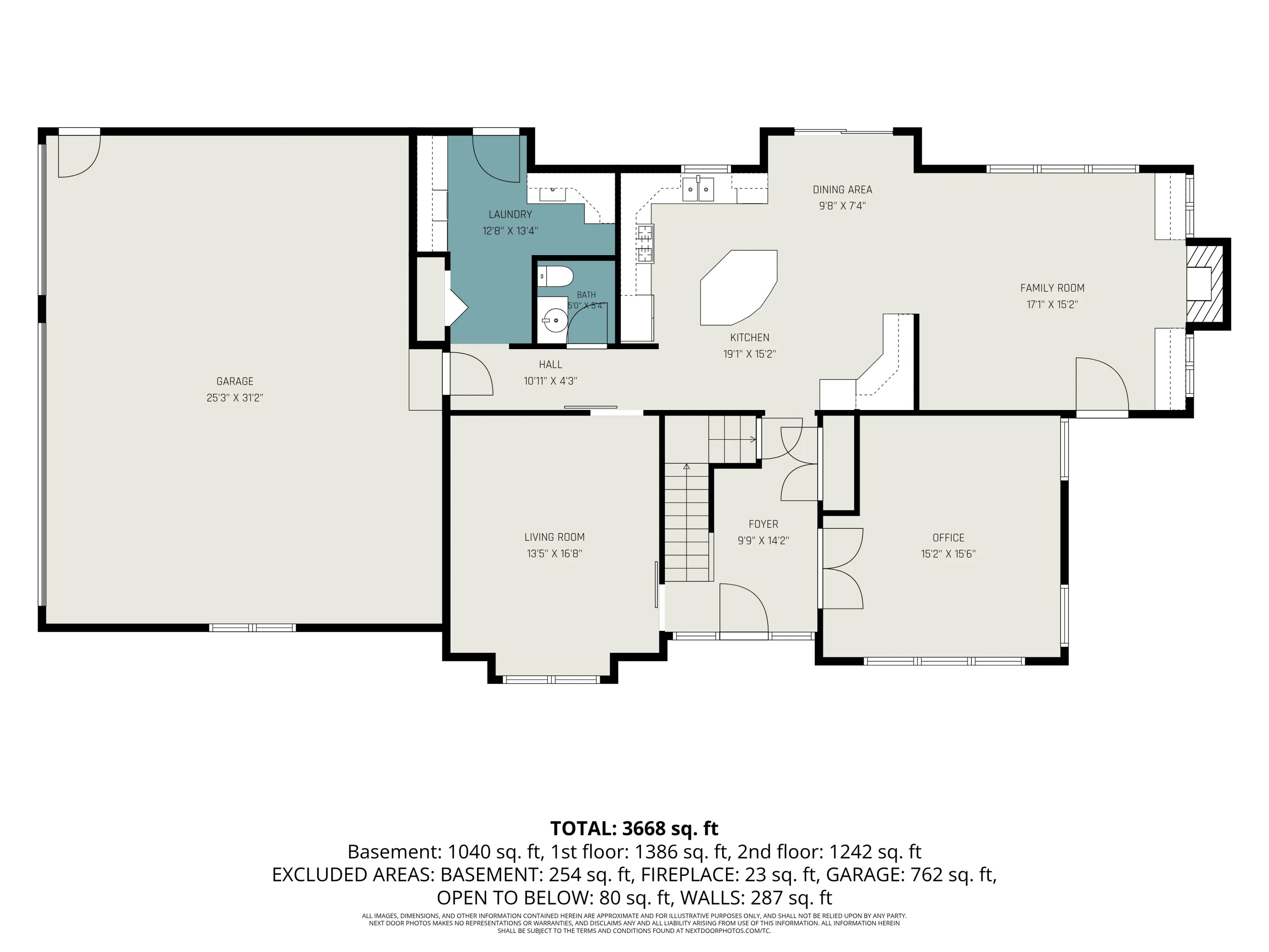 Residential For Sale